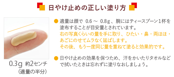 日やけ止めの正しい塗り方